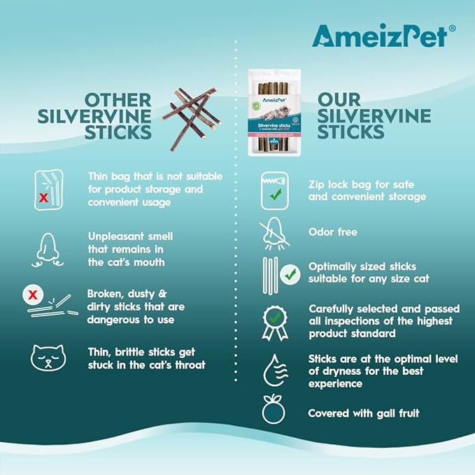 Silvervine Sticks for Cats, Chew Sticks Covered with Gall Fruit Dust - Natural Matatabi Cat Dental Care, Catnip Cat Teeth Cleaning, 6 Pcs