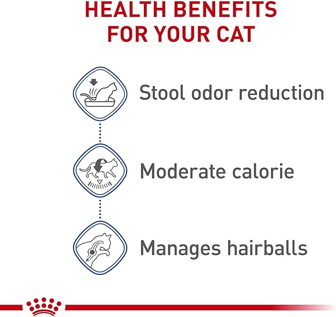 Royal Canin Feline Health Nutrition Indoor Adult Dry Cat Food, 7-Pound