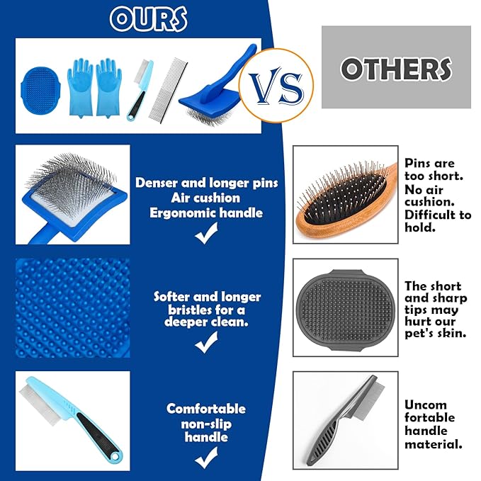 Dog Grooming Brush Set – 5-Piece Kit for Medium & Long-Haired Dogs | Includes Long Pin Brush, Flea Comb, Bath Glove, Silicone Glove, Metal Comb | For Poodles, Huskies & More (Blue)