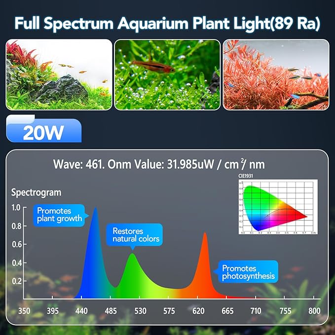 hygger Sun Moon LED Aquarium Light, Full Spectrum Fish Tank Light Day-Night Dual Timer, Adjustable 6 Timer 10 Brightness 8 Colors for Planted Freshwater Tank (20W for 18~24in Long Tank)