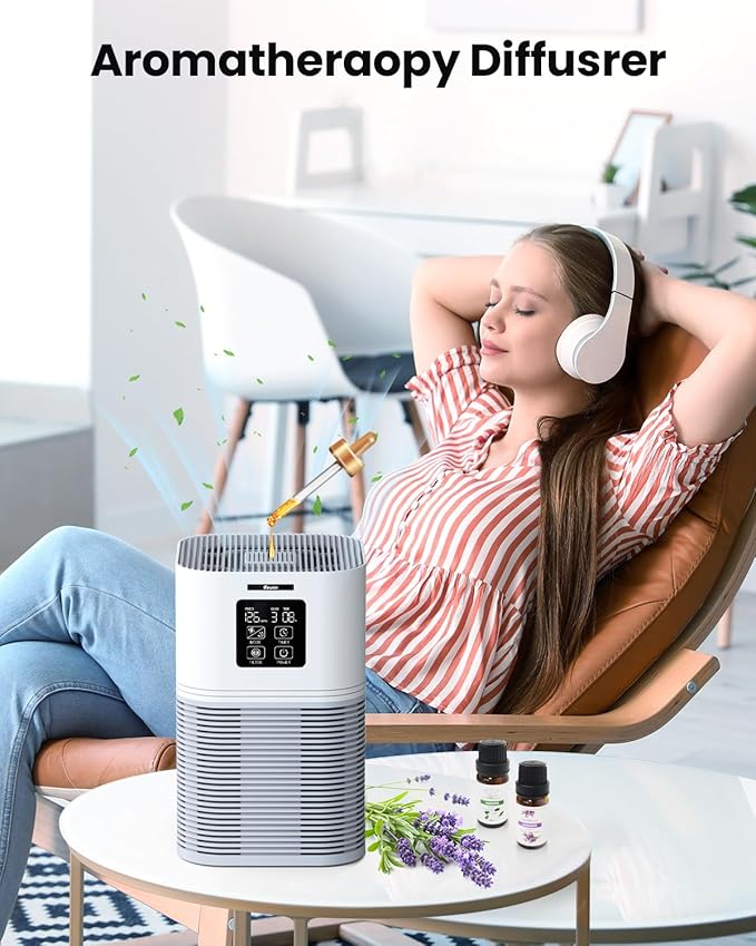 VEWIOR Air Purifiers for Home, Air Purifiers for Large Room up to 1200 Sq.ft, H13 True Air Filter with Fragrance Sponge 6 Timers Quiet Air Cleaner for Pet Dander Wildfire