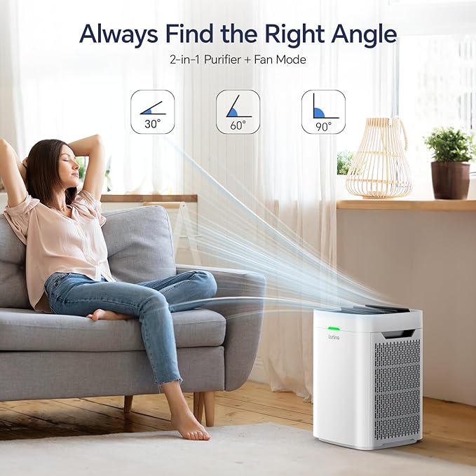 Air Purifiers for Home Large Room Up to 2600 FtΒ², Double-Sided HEPA Air Purifier with Washable Pre-filter, Fan Mode, Smart WiFi, PM 2.5 Air Quality Monitor, for Pets Hair, Dust, Pollen, Smoke
