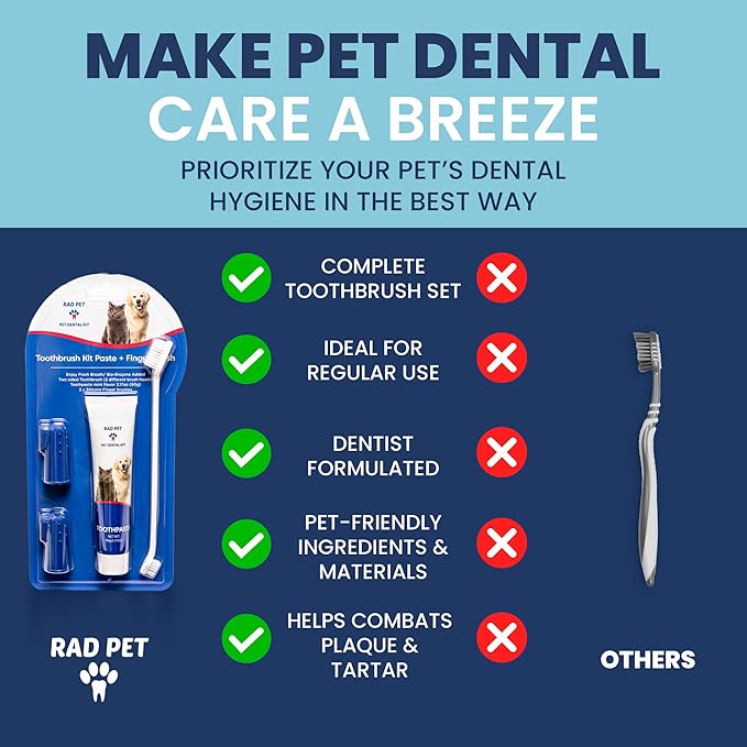 Rad Health Dental Kit - Dog Toothbrush and Toothpaste Kit for Daily Oral Care, Dual Brushes for Deep Cleaning, Safe for Cats & Dogs, Reduces Bad Breath, Prevents Gum Disease