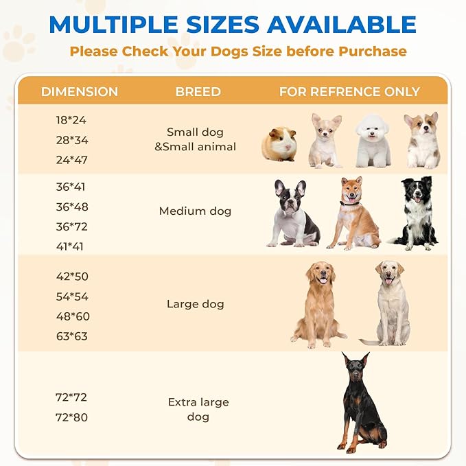 Fostanfly Washable Pee Pads for Dogs, 72"x72"-1 Pack Extra Large Reusable Potty Pads for Floor, Non-Slip Waterproof Pet Playpen Mat for Puppy/Senior Dog Whelping Incontinence