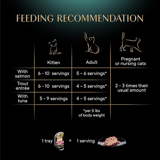 Sheba Perfect Portions Wet Cat Food Cuts in Gravy Variety Pack, with Sustainable Salmon, Tender Trout Entree, and with Sustainable Tuna, 2.6 oz. Twin-Pack Trays (24 Count, 48 Servings)