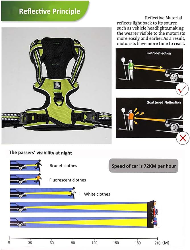TRUE LOVE Truelove Adjustable No-Pull Dog Harness Reflective Pup Vest Harnesses Comfortable Control Brilliant Colors TLH5651(Neon Yellow,S)