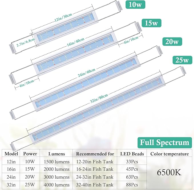HITOP Full Spectrum LED Aquarium Light β 32-40" Classic Fish Tank Light with Timer, Aquarium Plant Light with Stable Extendable Brackets (32-40in)