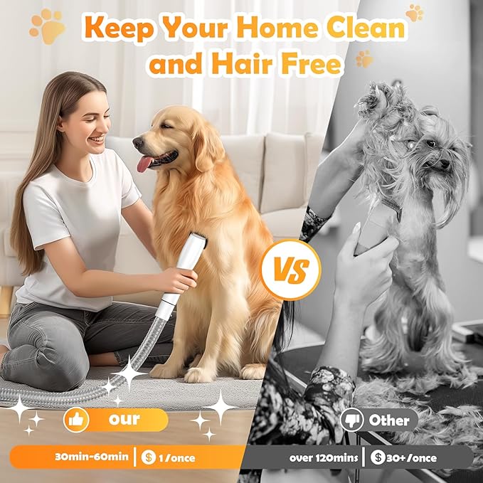 Dog Grooming Vacuum & Dryer & Clippers for Shedding Grooming, 3L Canister for Large Dog, 3 in 1 Grooming Kit for Dogs at Home, Adjustable Temperature and Airflow Pet Grooming Kits.