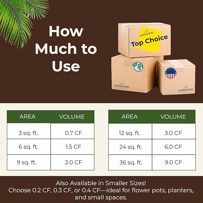 Premium Organic Wood Mulch for Gardens, Landscaping, Potted Plants, and Vegetable Gardens (0.3 CF - 8 L - 9 QTS)