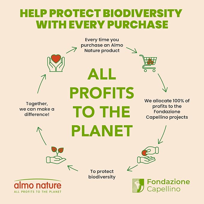 Almo Nature Wet Cat Food HQS Natural Rotational Diet Fish Selection & Chicken Drumstick - Variety Pack, Grain Free, Additive Free, Highly Digestible, Preservative Free 2.47-oz, 12 pack