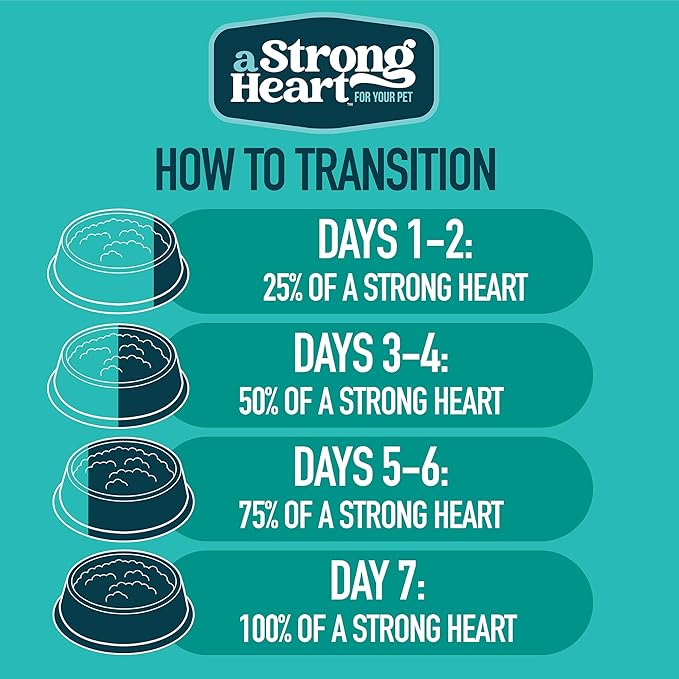 A Strong Heart Canned Wet Cat Food, Chicken, Beef and Salmon Variety Pack - 3 oz Cans (Pack of 24), Made in The USA with Real Chicken, Beef and Salmon
