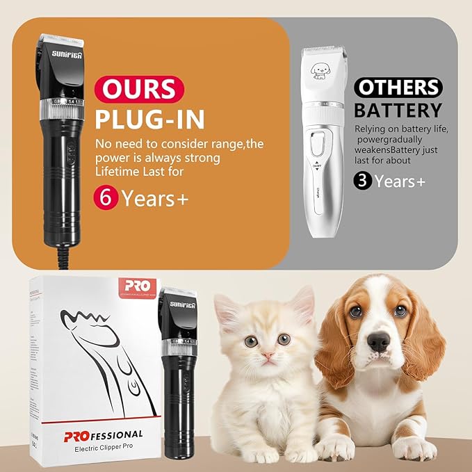 Professional Dog Grooming Clippers for Thick Coat - Dog Hair Trimmer for Grooming Kit- Sheep Shears for Thick Hair – Pet Grooming Clippers for Dogs, Cats, Sheeps, Horse (Black)