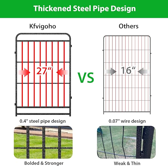 Dog Playpen Outdoor 24 Piece Panels Heavy Duty Dog Fence 32" Height with Thick Pipe Anti-Rust with Doors Portable for RV Camping Yard, Total 54FT, 227 Sq.ft, Snowy Black