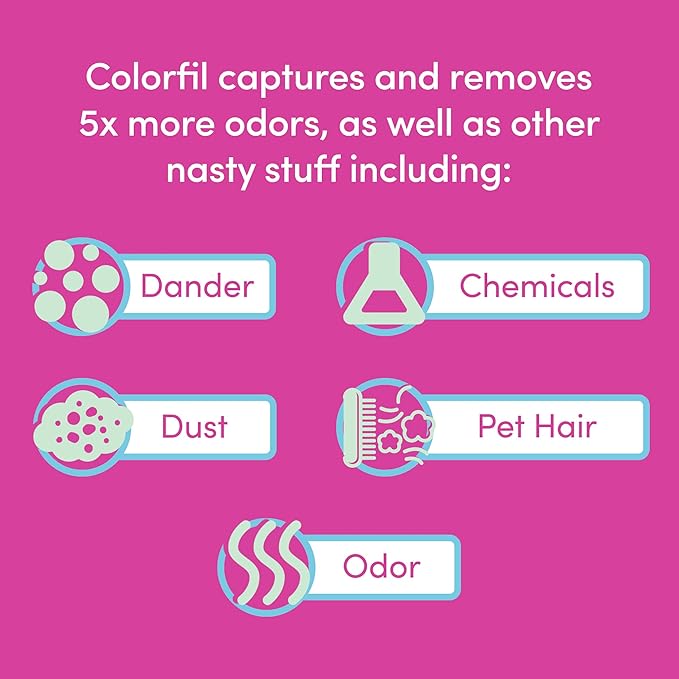 Colorfil 20x30x1 Air Filter (6-Pack) | Made in the USA | Color Changing | Remove Cat and Dog Odor | MERV 8 for Pet Hair Dander and Dust | 19.75"x29.75"x0.75" Exact Size