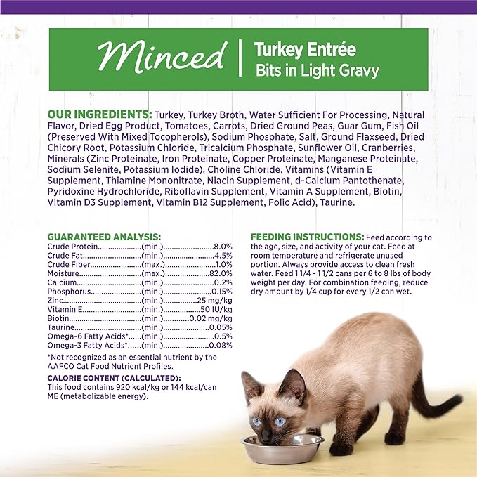 Wellness Complete Health Minced Adult Wet Cat Food, Natural, Protein-Rich, Grain Free, 5.5 Ounce, 24 Pack, (Turkey Entrée)