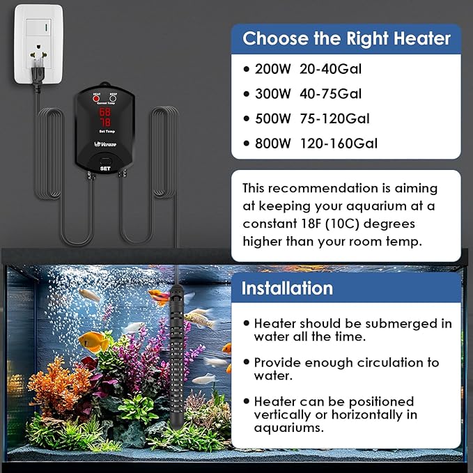 Aquarium Heater 200W Fish Tank Heater with External Thermostat (Dual Digital Display), Turtle Heater for Tanks 20-40 Gallons, Dry-Run/Overheating Protection and Memory Function