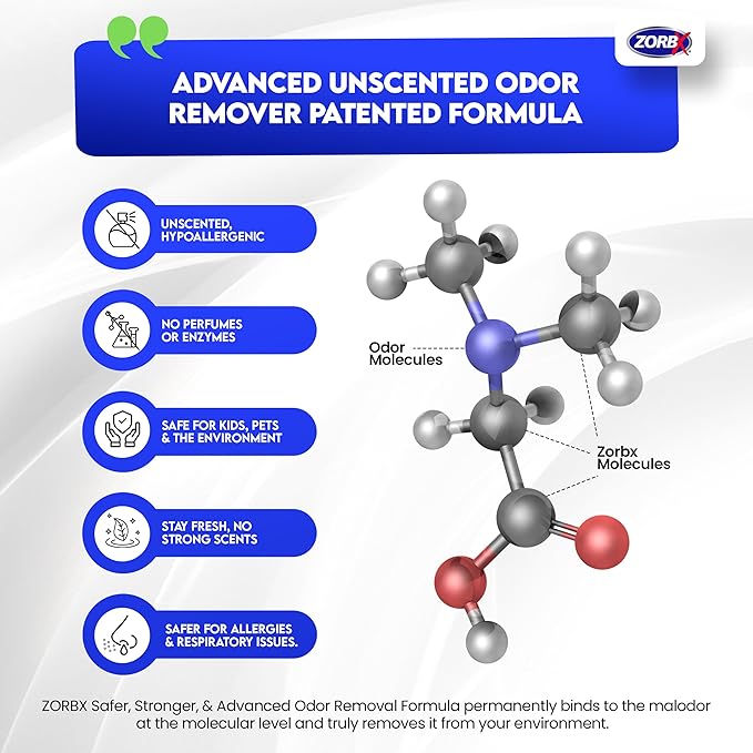 ZORBX Unscented Odor Remover Spray 32 oz - Perfect Solution for Strong Odor - Advanced Trusted Formula & Fast-Acting Odor Eliminator for Dog, Cat, Puppy