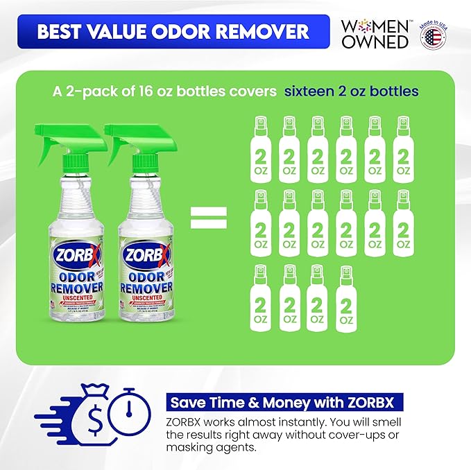 ZORBX Unscented Odor Eliminator for Strong Odor 16 oz - Pack of 2 - Used in Hospitals & Healthcare Facilities - Advanced Trusted Formula, Fast-Acting Odor Remover Spray for Dog, Cat, House & Carpet