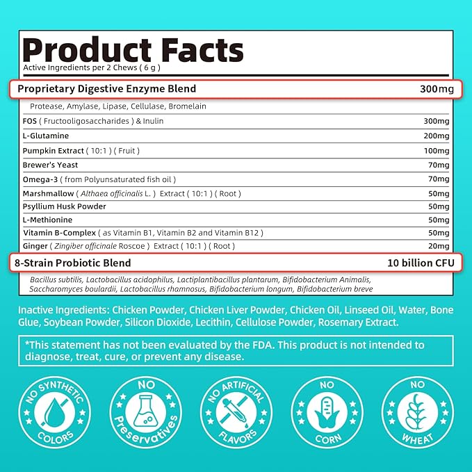 Probiotics for Dogs, Digestive Enzymes for Gut Health Support, Dog Fiber Supplement with Pumpkin for Diarrhea & Bowel Support, Upset Stomach & Gas Relief, Constipation - 90 Count Chicken Flavor