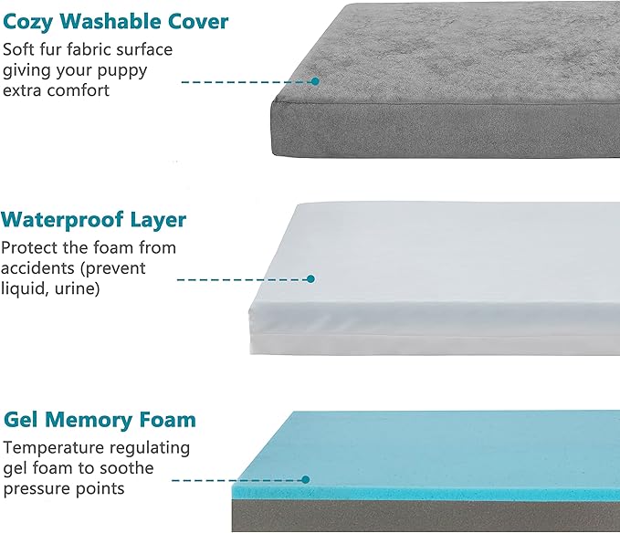 Orthopedic Memory Foam Dog Bed, Cooling Dog Beds for Extra Large Dogs -Waterproof Pet Bed for Crate with Removable Washable Cover, XL(41inch,90Lbs)