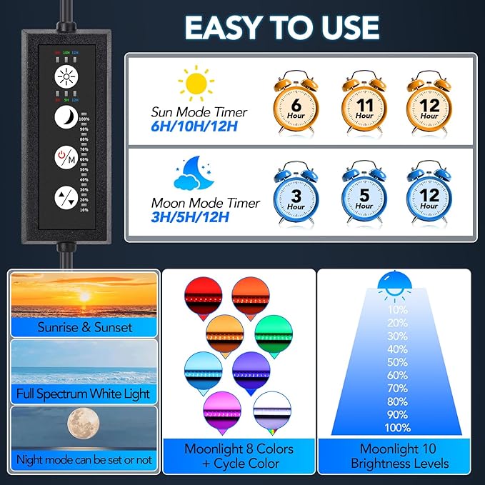 hygger Sun Moon LED Aquarium Light, Full Spectrum Fish Tank Light Day-Night Dual Timer, Adjustable 6 Timer 10 Brightness 8 Colors for Planted Freshwater Tank (20W for 18~24in Long Tank)