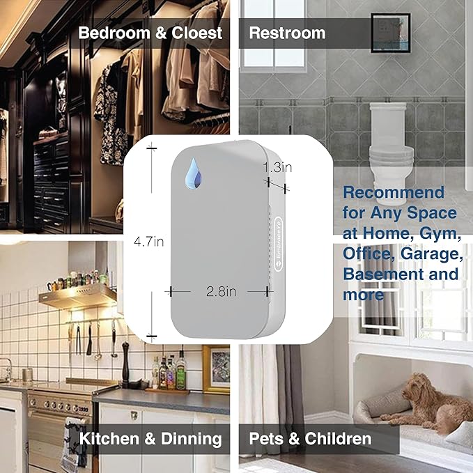【FILTERLESS NEGATIVE ION AIR IONIZER FOR HOME PLUG IN】- Portable Air Purifier - Filtration System for Home, Office, Kitchen - Night Light & Odor Proof Feature - Anti Charcoal Purifier