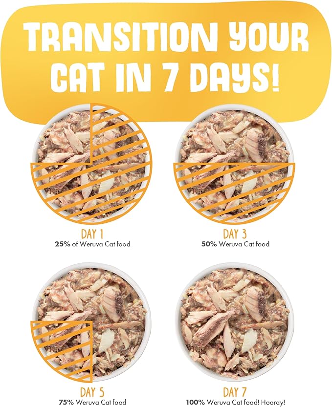 Weruva Classic Cat Food, Variety Pack, Paw Lickin' Pals Wet Cat Food, 5.5oz Cans (Pack of 24)