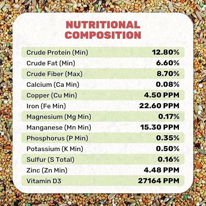 LEACH GRAIN & MILLING CO. Finch Cuisine 4 Lbs, Finch Food, Nutrient-Rich Blend Bird Seed, Birdseed for Finches and Small Birds, Support Daily Energy, Growth & Healthy Balanced Diet, No Mess Bird Seed