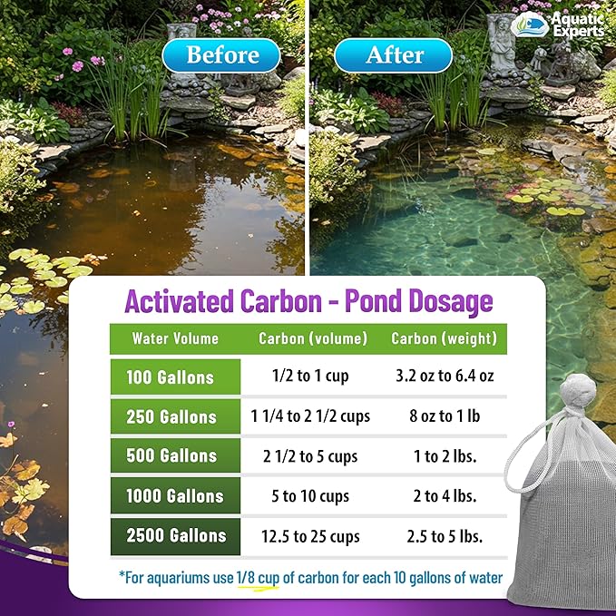 Premium Activated Carbon, Aquarium Carbon for Fish Tank Filter, Aquarium Filter Media, Granulated Charcoal for Fish Tanks, Activated Charcoal Bulk (38 lbs with 4 Pack 5"x9" mesh Bags)