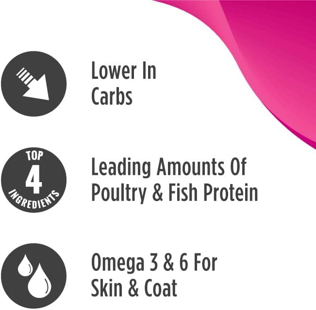 Nulo Freestyle High Protein Cat & Kitten Food, Chicken & Cod Recipe - Natural Grain-Free Dry Cat Food with Omega Fatty Acids & Probiotics, 14 lb Bag