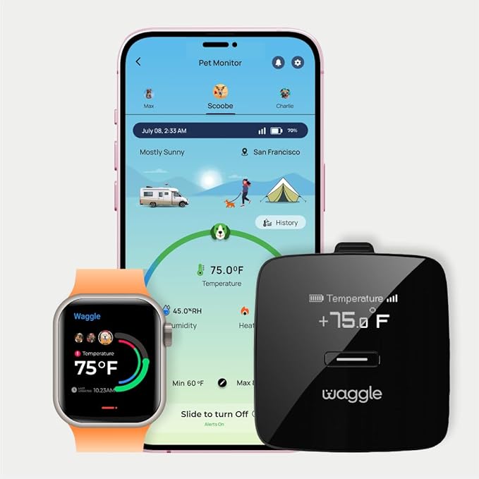 Waggle RV/Dog Temperature Monitor (GPS) & Pet Camera Bundle for RVs - Portable WiFi Cam (128GB) with Motion Alert & Remote Access | Watch Pets While Travelling