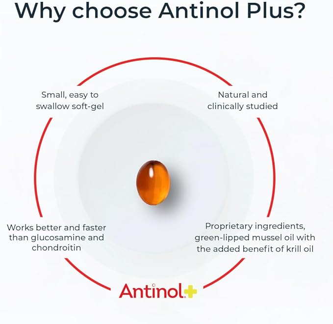 Plus, Mobility, Hip, and Joint Supplement for Dogs, Green-Lipped Mussels and Krill Oil - Dog Joint Supplement, Better and Faster Than Glucosamine and Chondroitin, 120 Soft Gels