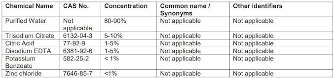 Vetradent® Water Additive for Dogs and Cats, 17 oz
