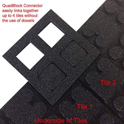 American Floor Mats - Extreme Rubber Gym Tiles - 1 Inch Thick Colorful Rubber Mats - Superior Shock and Sound Absorbing - 35% Red/Grey/White - 2' x 2' Single Mat (Covers 4 Sq Ft)