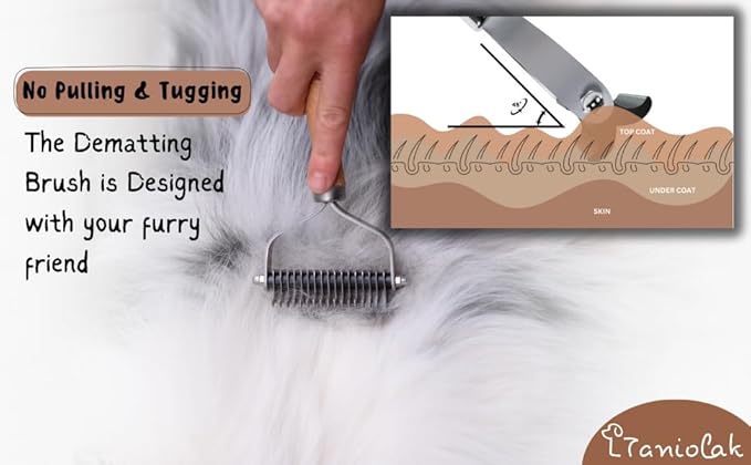 Shedding Tool – Undercoat Rake and Deshedding Brush for Pets, Detangling Brush, Grooming Comb, Cat Brush, Dog brush for Shedding LTANIOLAK