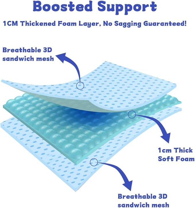 Soft Dog Cone Collar After Surgery Alternative for Dogs to Stop Licking, Comfy Collars for Large/Medium/Small Pet, Comfortable Elizabethan Neuter Recovery E Cones of Shame Neck & Head Ecollars