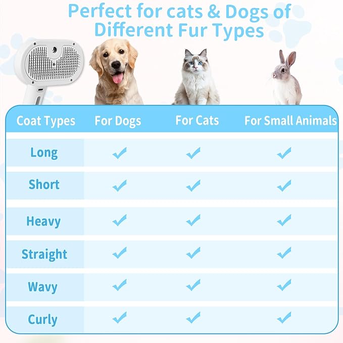 Dog Brush for Shedding, Cat Brushes for Indoor Cats, Cat Brush for Shedding - Pet Grooming Supplies with Steam, Hair Removal Comb Spray for Long-Haired Cats and Dogs (Waterless Shampoo)