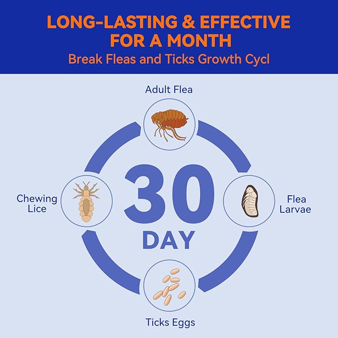 Flea and Tick Prevention for Dogs, Addcool Dog Flea and Tick Treatment, Flea & Tick Control Topical Drops, 3 Doses, Vet-Recommended(23-44 lbs)