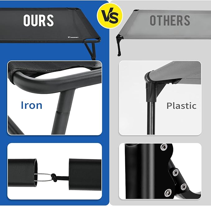 Elevated Dog Beds, Extra Large Raised Dog Cots Outdoor Cooling Dog Bed Waterproof Stable and Easy Assembly, Teslin Fabric with 1.2mm Thick Iron Frame, Breathable, Ultra-Sturdy，Black, 54*37*8.7