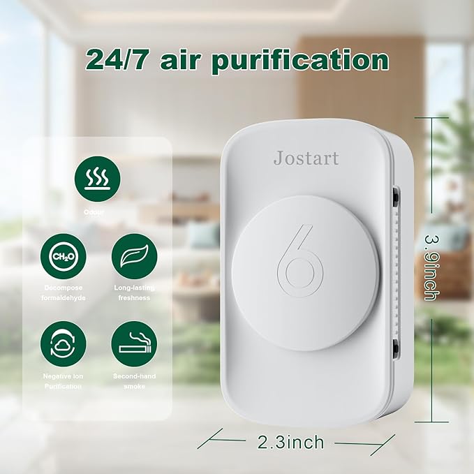 Air Ionizers for Home (6 Pack),Negative Ion Air Filter,Quiet Plug in air fresheners for Bedroom, Office, Kitchen,Garage,Portable Air Purifiers Odor, Smoke Dust, Pets, Mini Air Cleaner White