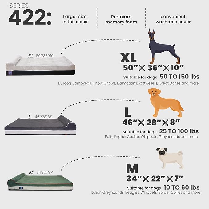 Laifug Orthopedic Memory Foam Extra Large Dog Bed Pillow (50" x 36" x 10", Brown) Durable Waterproof Lining with Removable Washable Cover and Smart Design