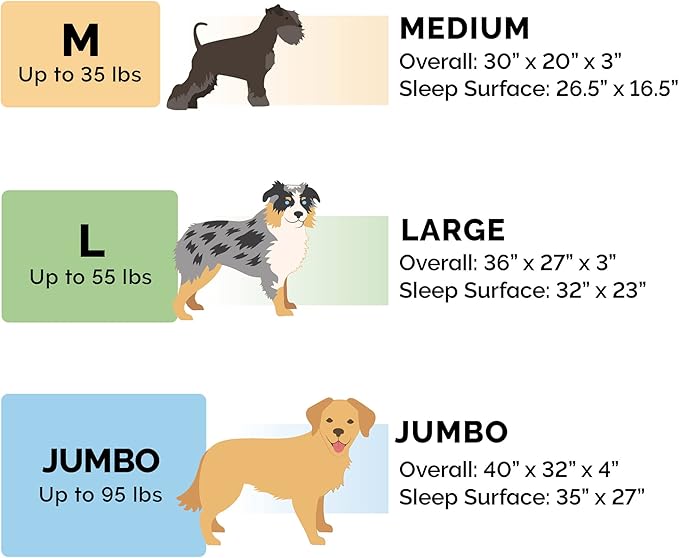 Furhaven Cooling Gel Dog Bed for Medium/Small Dogs w/ Removable Bolsters & Washable Cover, For Dogs Up to 35 lbs - Pinsonic Quilted Paw L Shaped Chaise - Iceberg Green, Medium