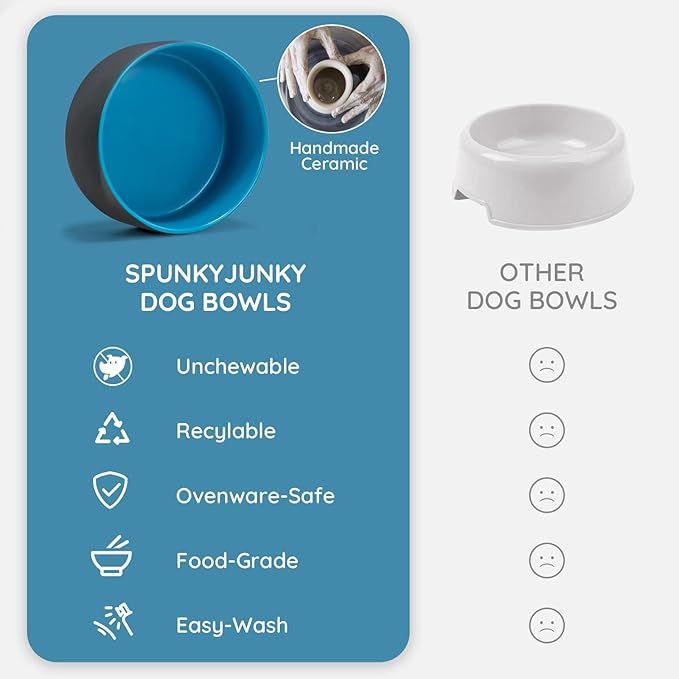 SPUNKYJUNKY Ceramic Dog and Cat Bowl Set with Wooden Stand, Modern Cute Weighted Food Water Set for Small Size Dogs (13.5OZ) & Medium Sized Dogs (28.7OZ) & Cats (3.6 Cups, 2 × Blue-Grey)