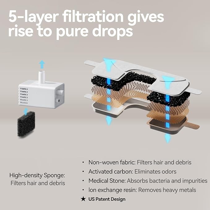 Stainless Steel Cat Water Fountain Wireless for Cats Indoor, 3.6L/123oz Automatic Metal Dog Water Dispenser,Cordless Battery Operated Pet Drinking Fountain,Rechargeable Waterer with Motion Sensor