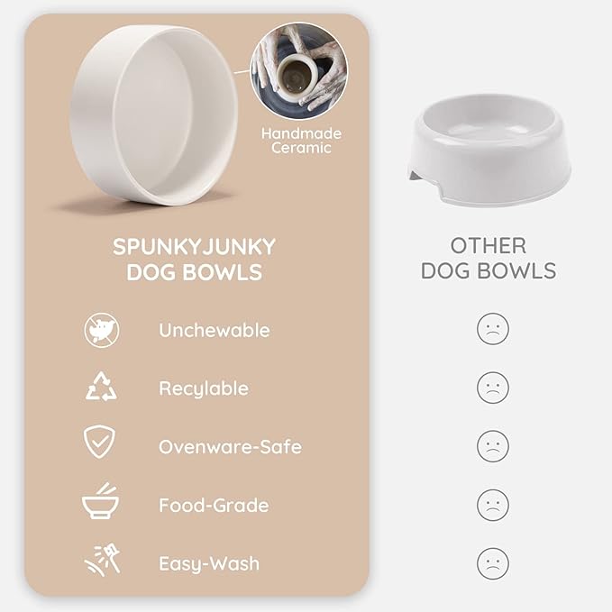 SPUNKYJUNKY Ceramic Dog and Cat Bowl Set with Wooden Stand, Modern Cute Weighted Food Water Bowl Set for Medium to Large Size Dogs (42 OZ, 2 × White)
