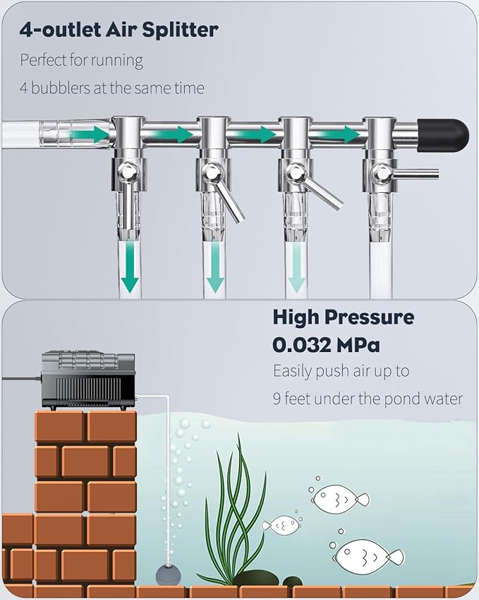 Pawfly Pond Air Pump Outdoor Oxygen Pump for Fish Koi Ponds 3000 to 10000 Gallons Adjustable Pond Garden Aerator Pump Kit with Airline Tubing Control Lever Valves Air Stones and Check Valves