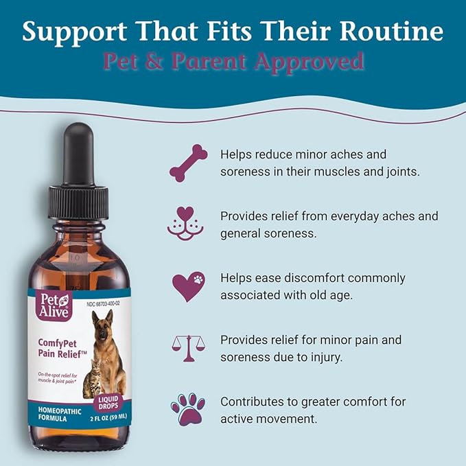 PetAlive ComfyPet Pain Relief for Dogs & Cats – Natural Homeopathic Supplement for Pet Joint & Mobility Support – 2 fl oz Drops – Made in USA
