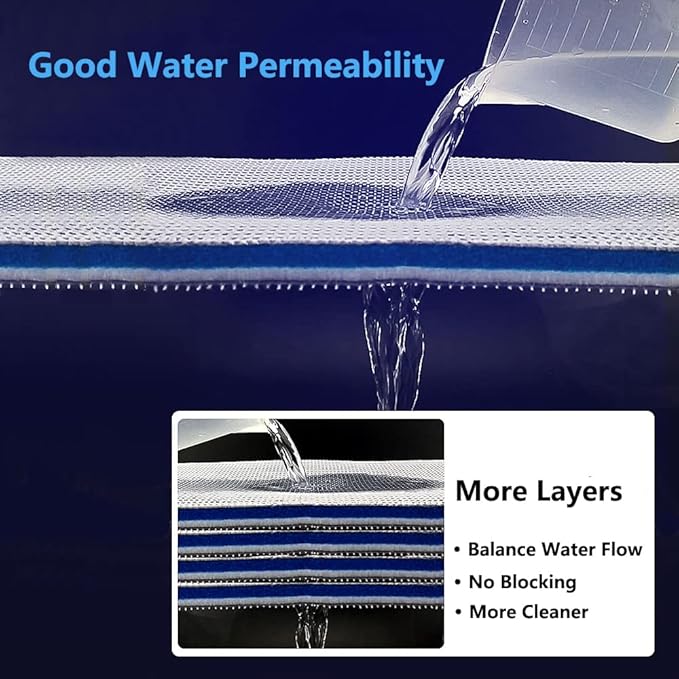 Aquarium Filter Media, Newly Premium 8-Layer Filter Pads for Aquarium, Fish Tank Sponge Pad Foam Filter Accessories for Pond (15.7"x11.8",1pack)