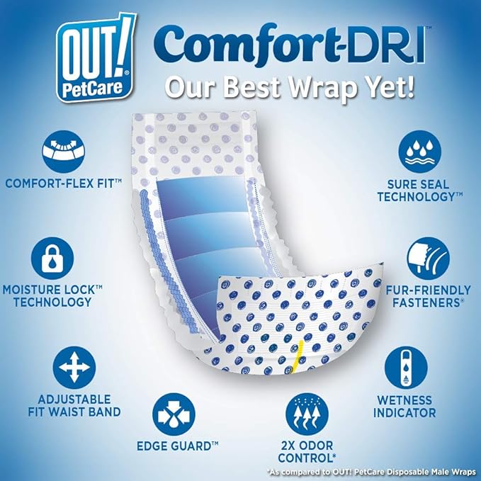 OUT! Pet Care Disposable Male Dog Diapers | Absorbent Male Wraps with Leak Proof Fit | XS/Small, 12 Count (Pack of 4)