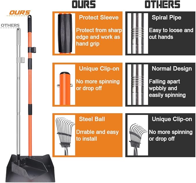 TNELTUEB Extra Large Pooper Scooper, Pet Poop Tray and Rake with Adjustable Long Handle, Pet Waste Removal Heavy Duty Dog Pooper Scooper Great for Large Dog Grass Street Gravel